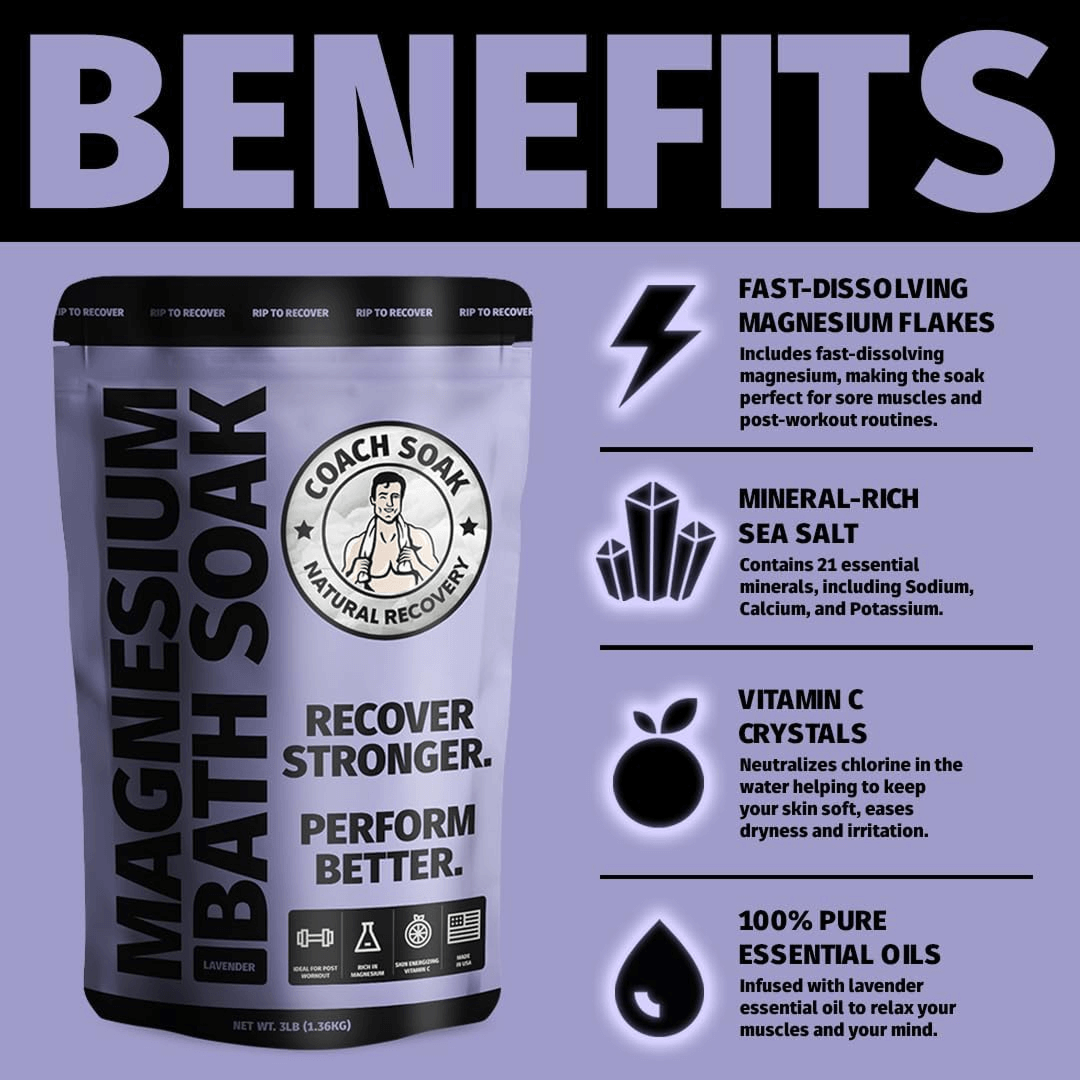 Restore and relax with the Coach Soak Magnesium Bath Soak bundle, made for recovery, built for results.