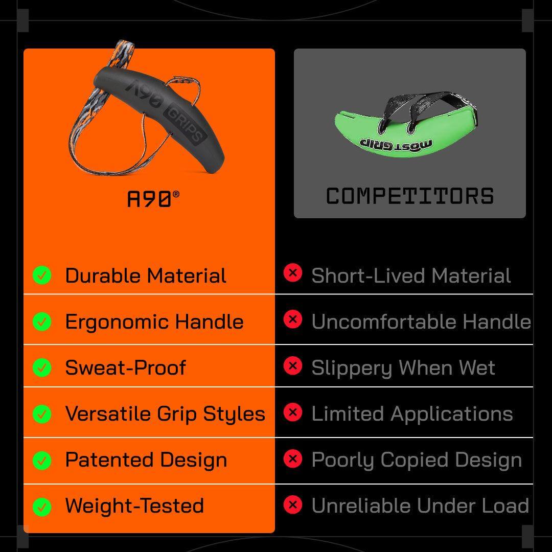 Camo Fitness Grips (Limited Edition) | Premium