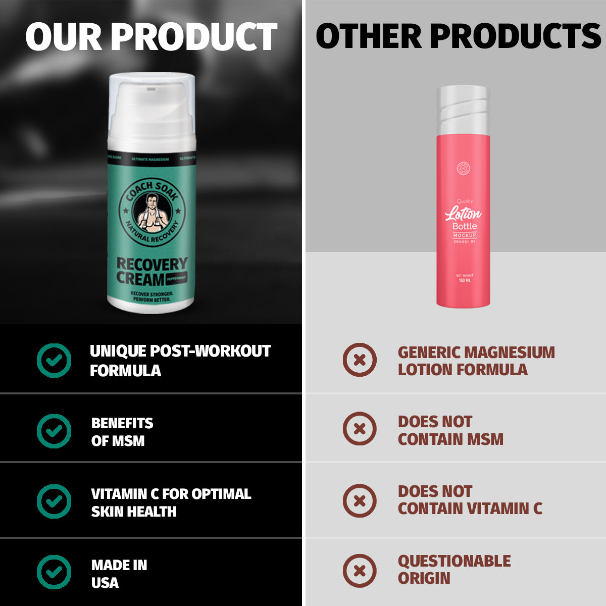 Magnesium Recovery Cream - Peppermint