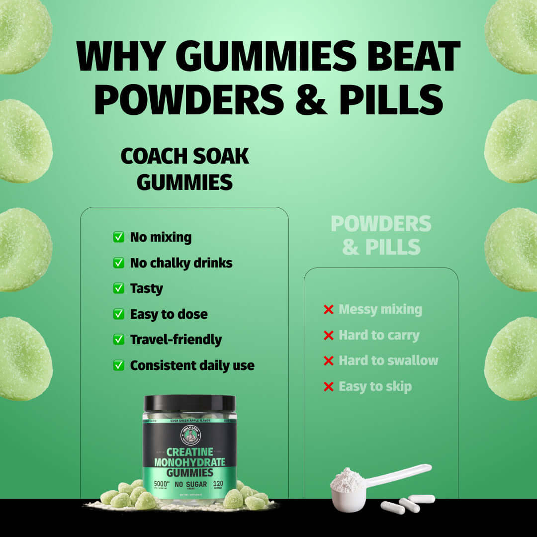 Creatine Monohydrate Gummies : Sour Apple Flavor - view 6 - Coach Soak