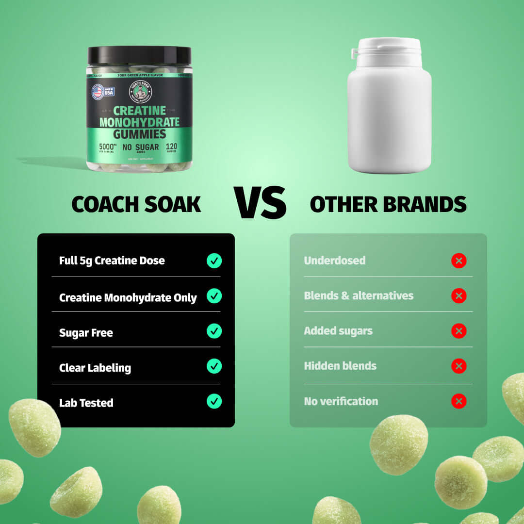 Creatine Monohydrate Gummies : Sour Apple Flavor - view 3 - Coach Soak