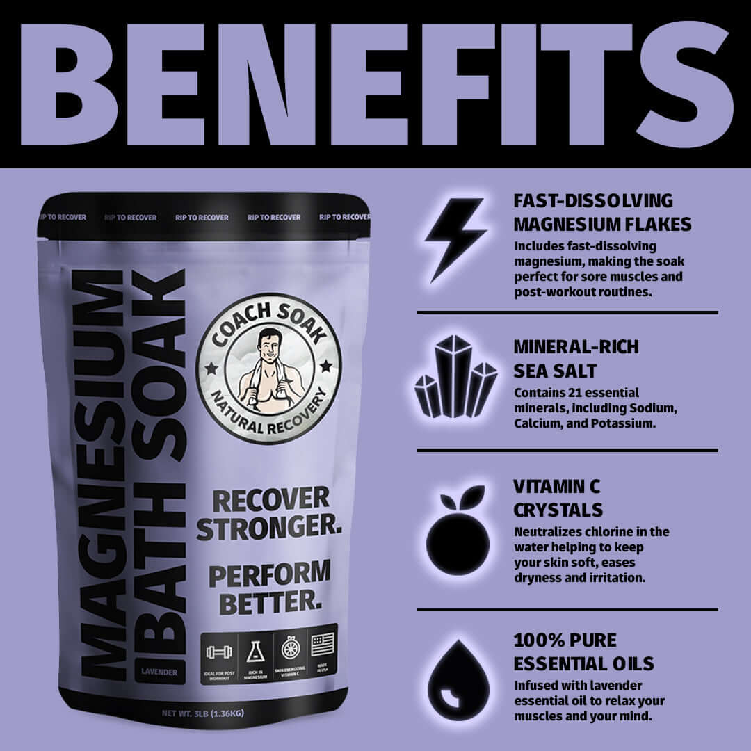 Magnesium Bath Soak - Lavender