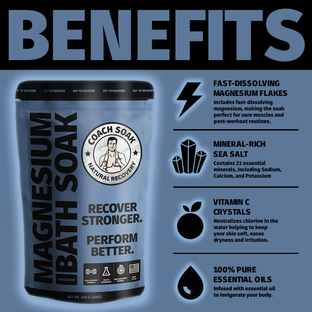Magnesium Bath Soak - Unscented