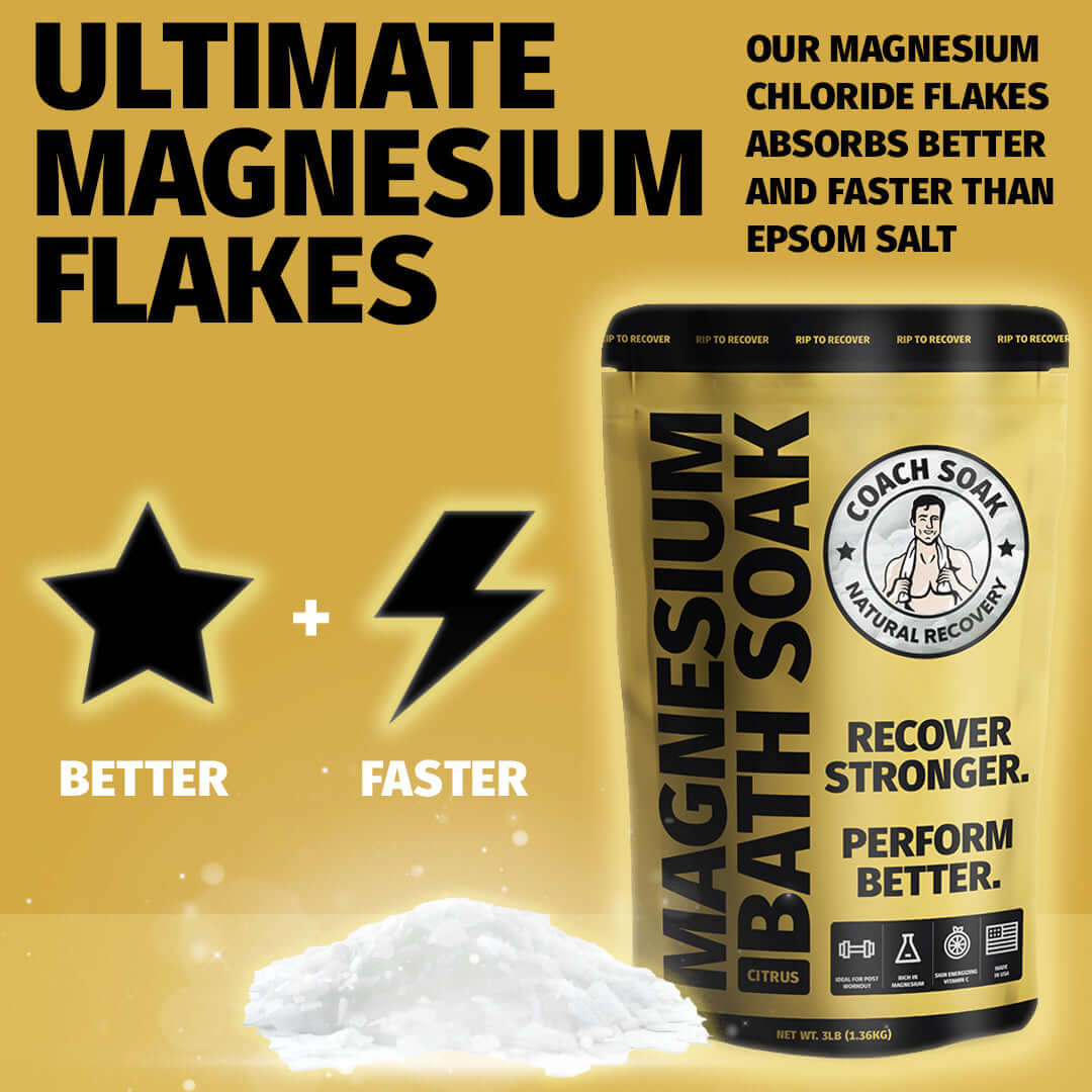 Magnesium Bath Soak - Citrus