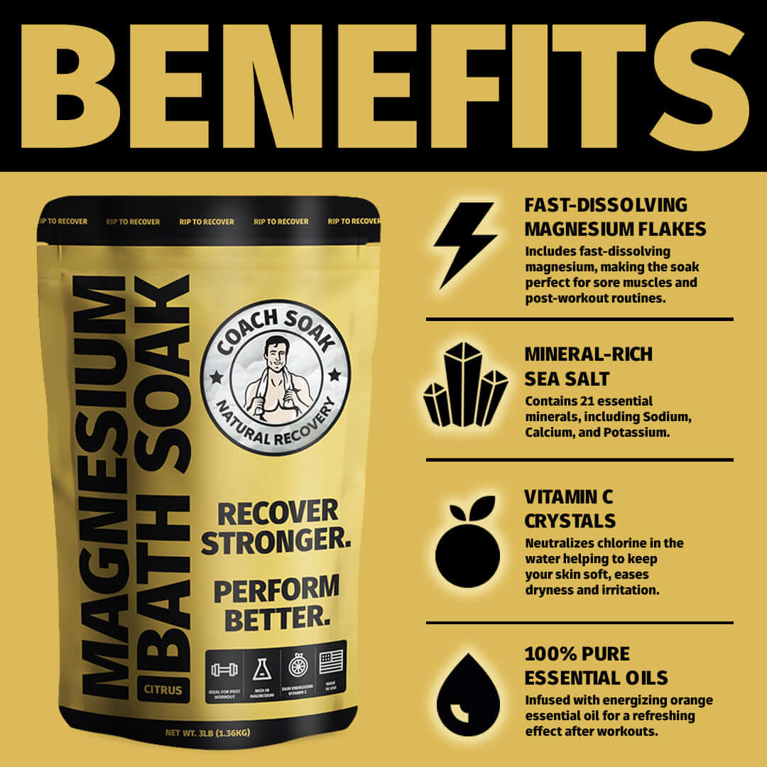 Magnesium Bath Soak - Citrus
