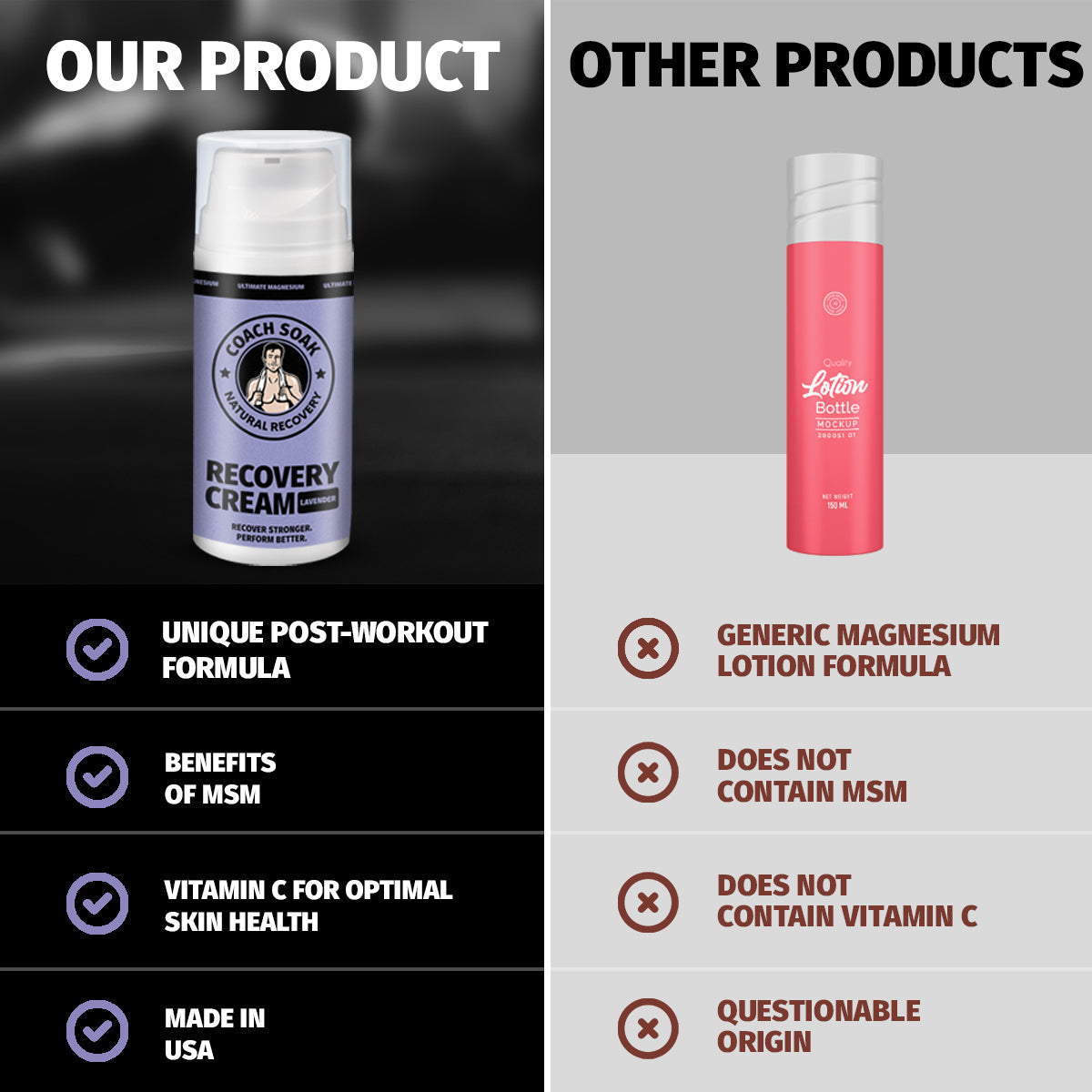 Magnesium Recovery Cream - Lavender