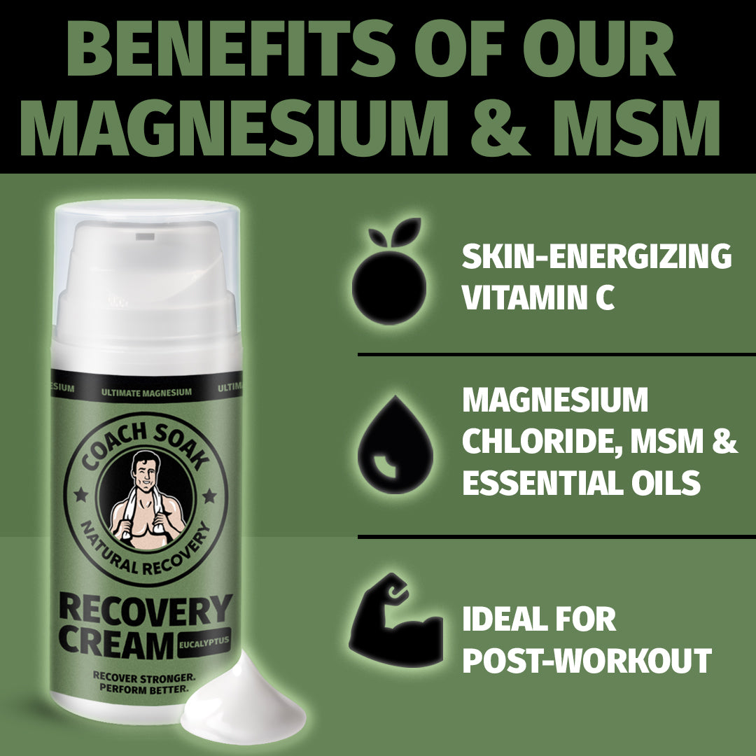 Magnesium Recovery Cream - Eucalyptus