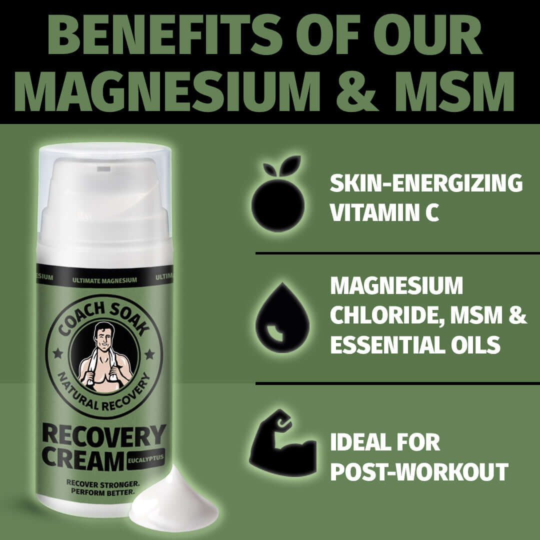 Magnesium Recovery Cream - Eucalyptus