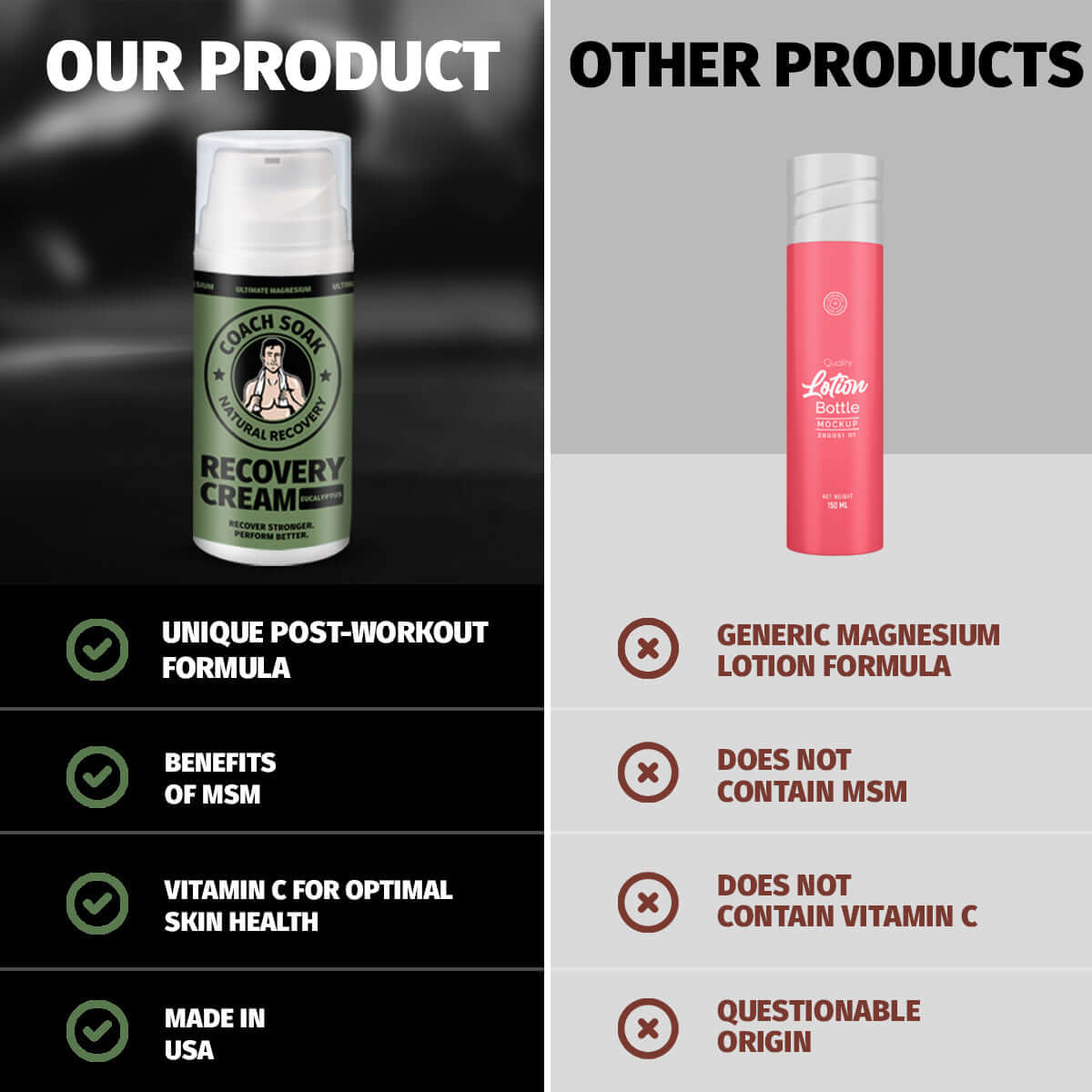 Magnesium Recovery Cream - Eucalyptus