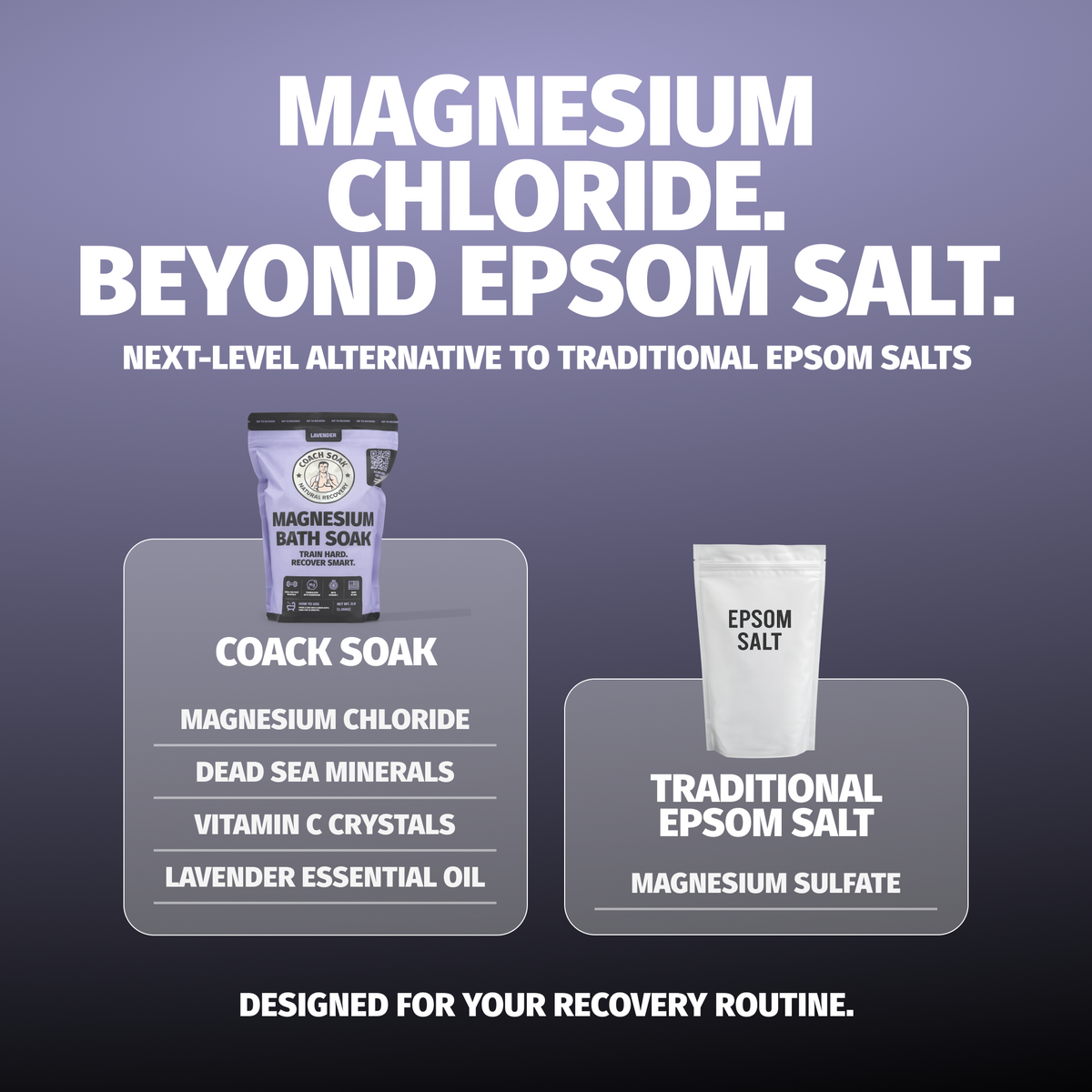 Magnesium Bath Soak - Lavender - view 6 - Coach Soak