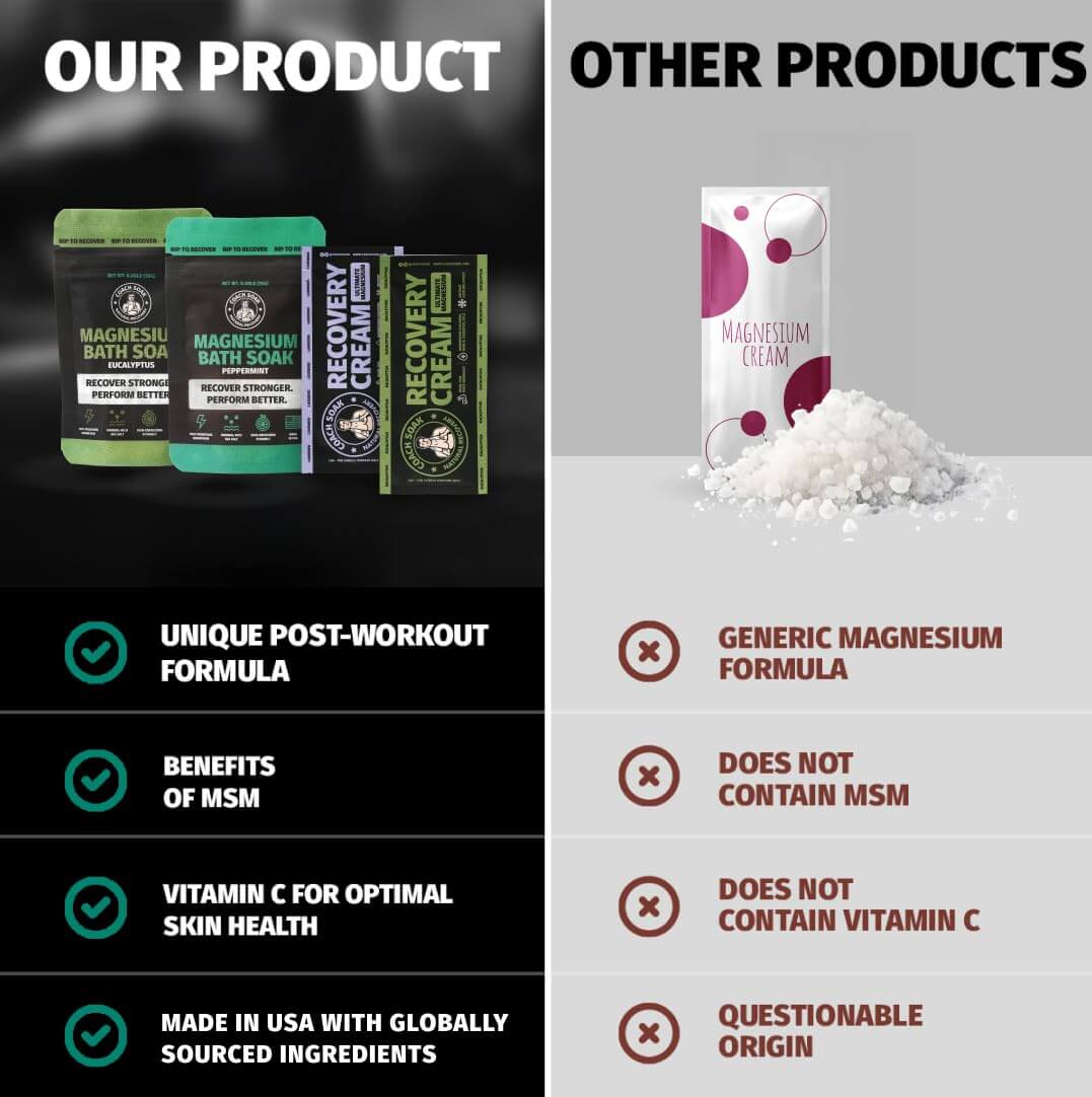 Magnesium Flakes Bath Salts