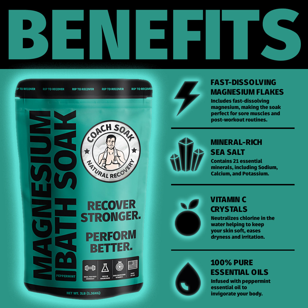 Magnesium Bath Soak - Peppermint
