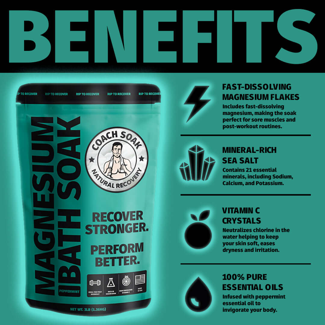 Magnesium Bath Soak - Peppermint