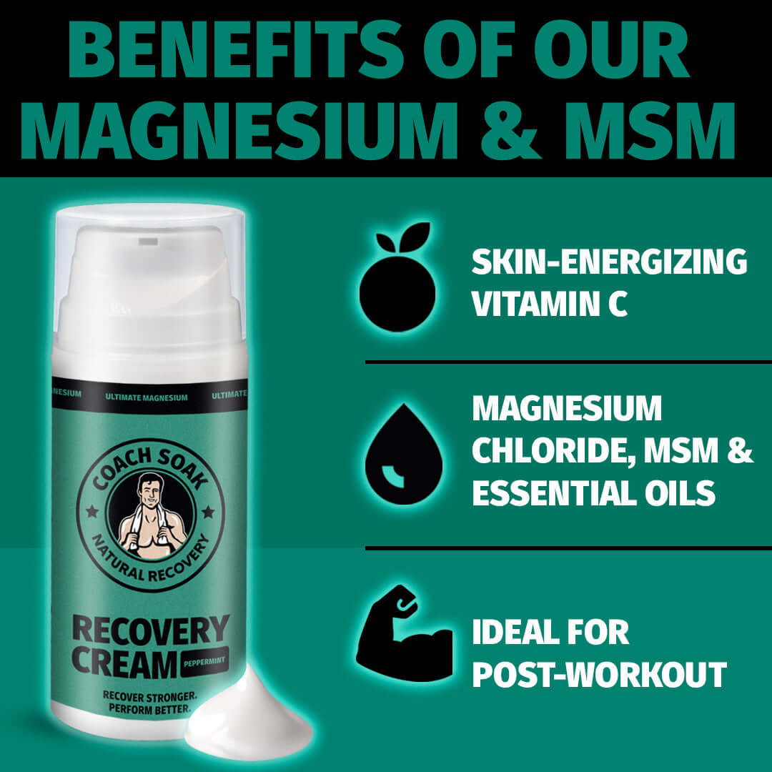 Peppermint Magnesium Recovery Cream for Muscle Relief | Coach Soak