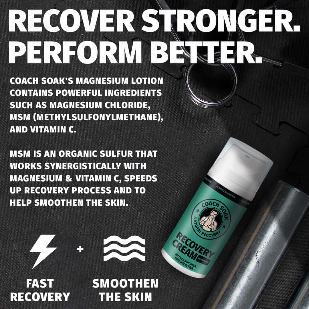 Peppermint Magnesium Recovery Cream for Muscle Relief | Coach Soak