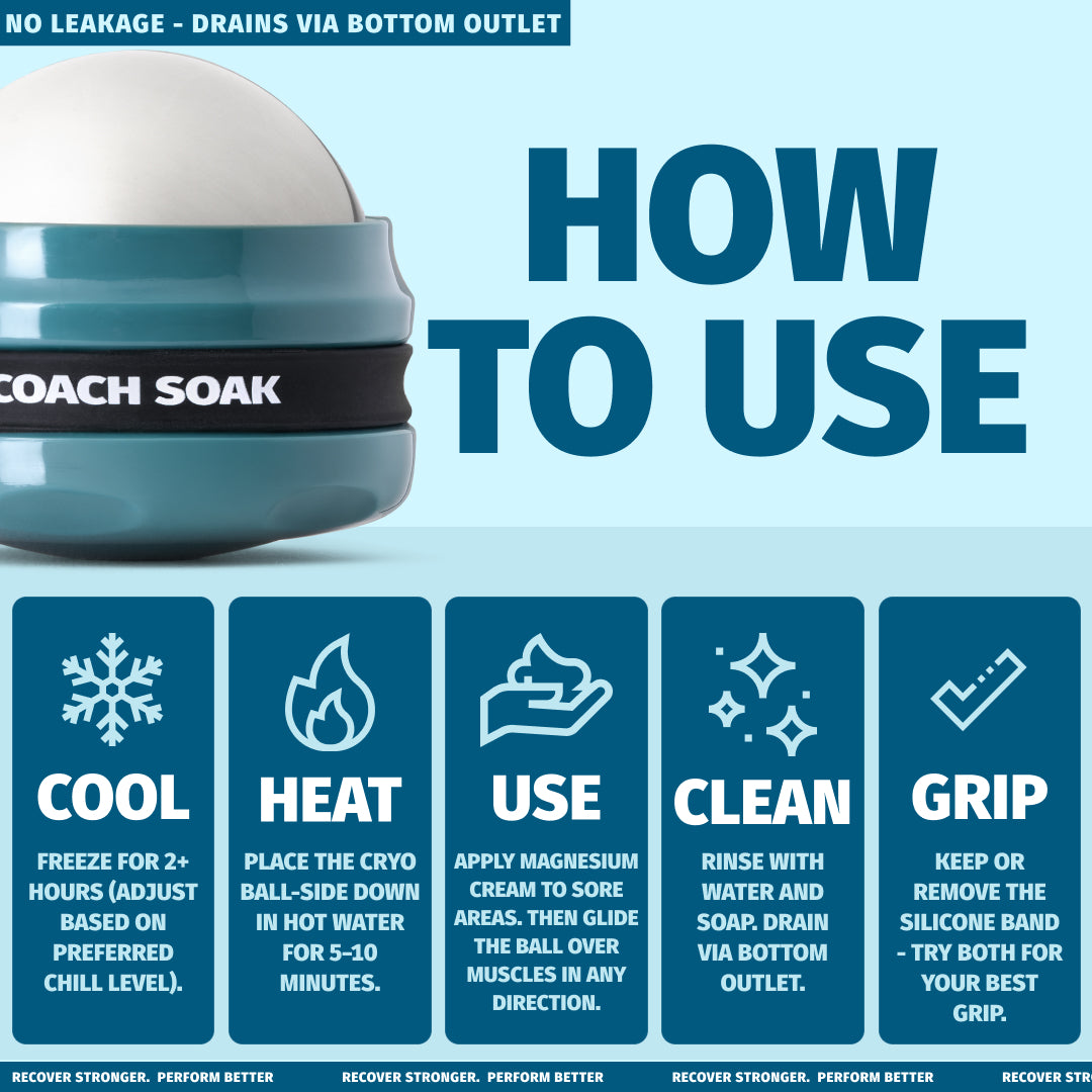 Cryo Ball - Cold & Heat Therapy Recovery Kit