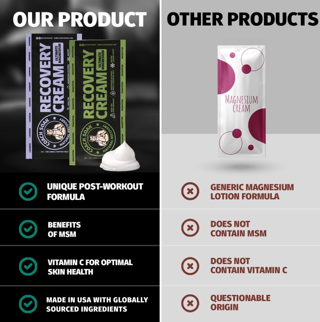 Discovery Kit (Set of 2) Magnesium Lotions Trial Pack -  Lavender and Eucalyptus