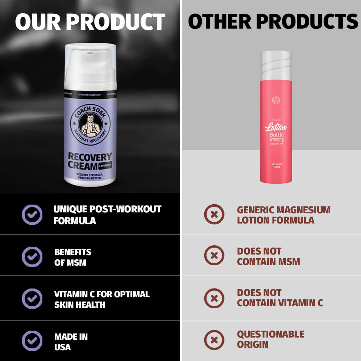 Lavender Magnesium Recovery Cream for Muscle Relief | Coach Soak