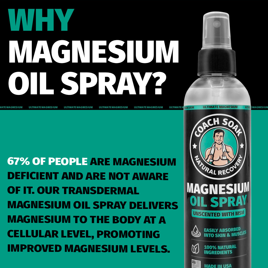 Magnesium Oil Spray