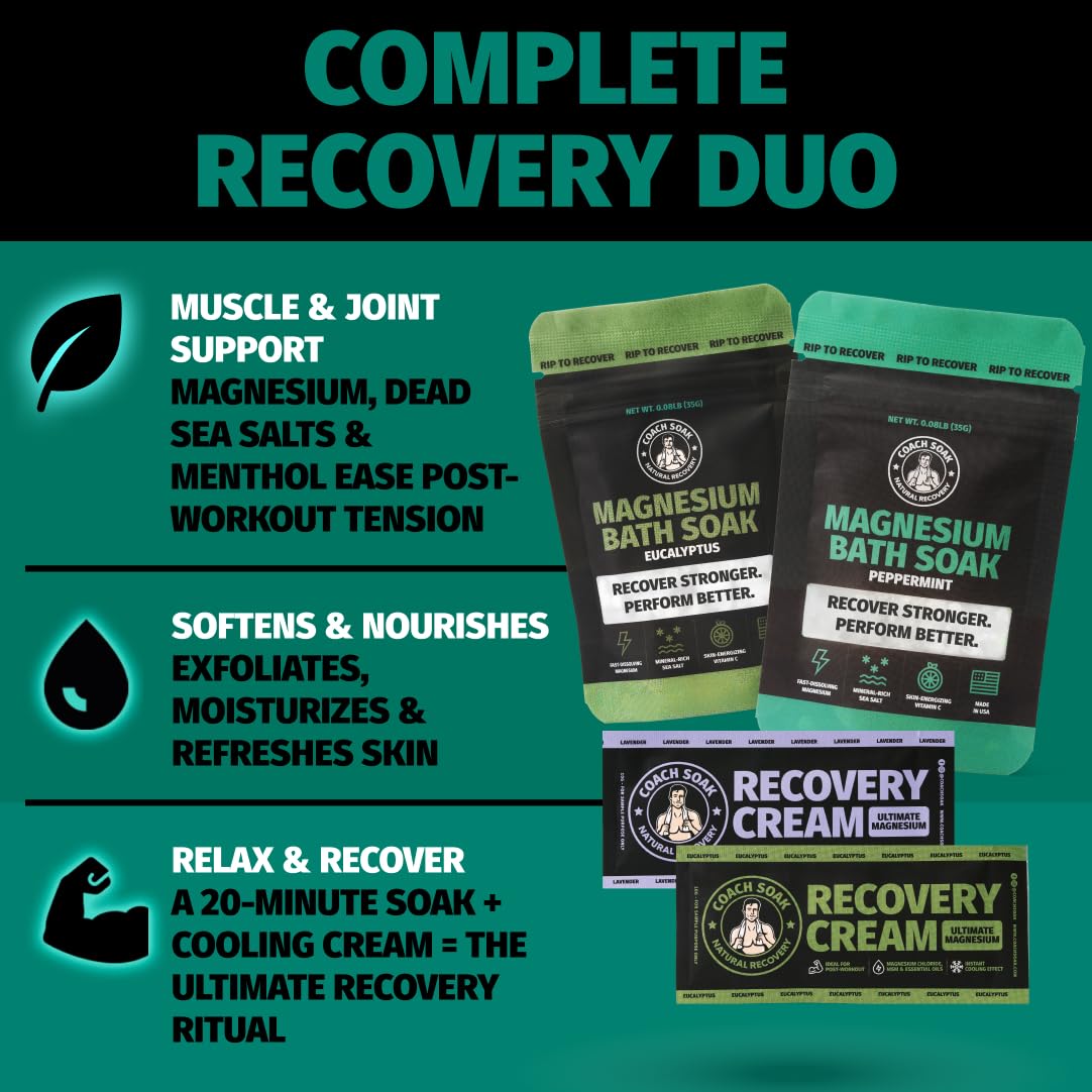 Discovery Kit (Set of 4) Magnesium Flakes Bath Salts & Magnesium Lotion - Lavender, Eucalyptus and Peppermint